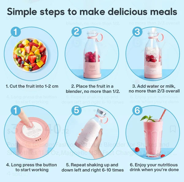 🥤 JuiceIt Blender