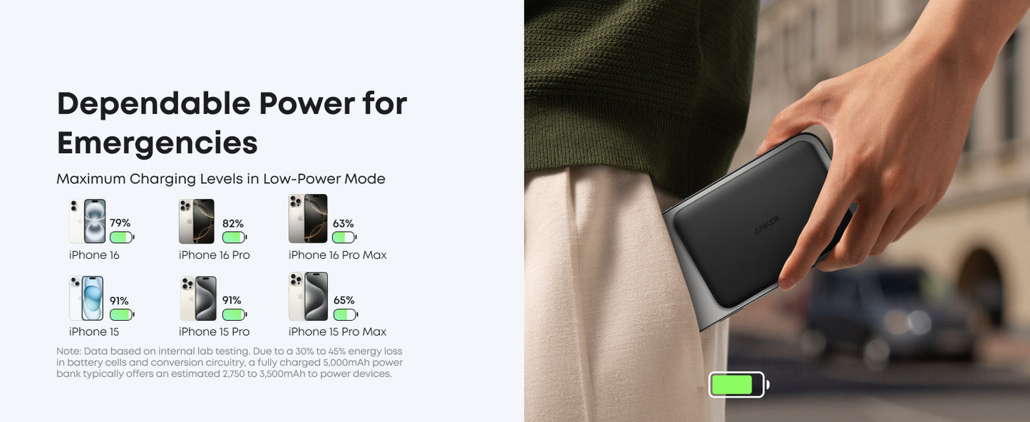 Anker Nano Power Bank, Ultra-Slim 5,000mAh Magnetic Wireless Charging Battery, Qi2 Certified 15W Max MagSafe-Compatible Portable Charger, Ergonomic Design, for iPhone Air/17/16 Series