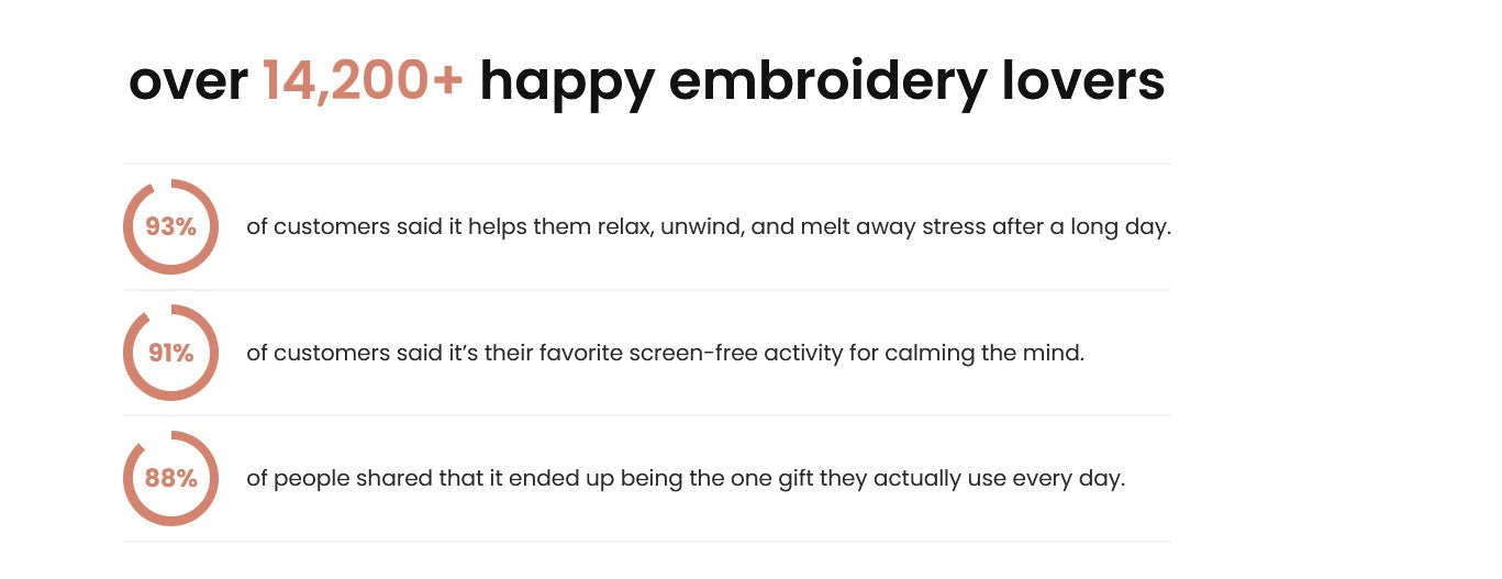 Libro de puntadas de bordado: relaja tu mente, una puntada a la vez 💛✨ 