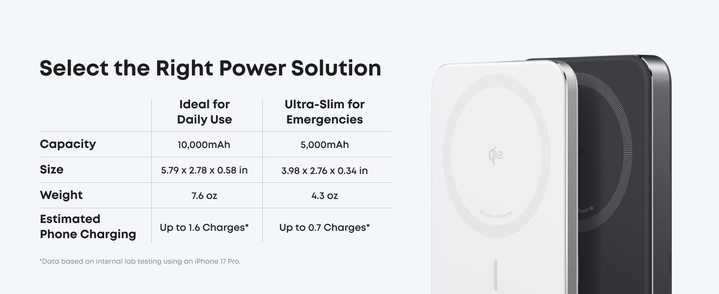 Anker Nano Power Bank, Ultra-Slim 5,000mAh Magnetic Wireless Charging Battery, Qi2 Certified 15W Max MagSafe-Compatible Portable Charger, Ergonomic Design, for iPhone Air/17/16 Series