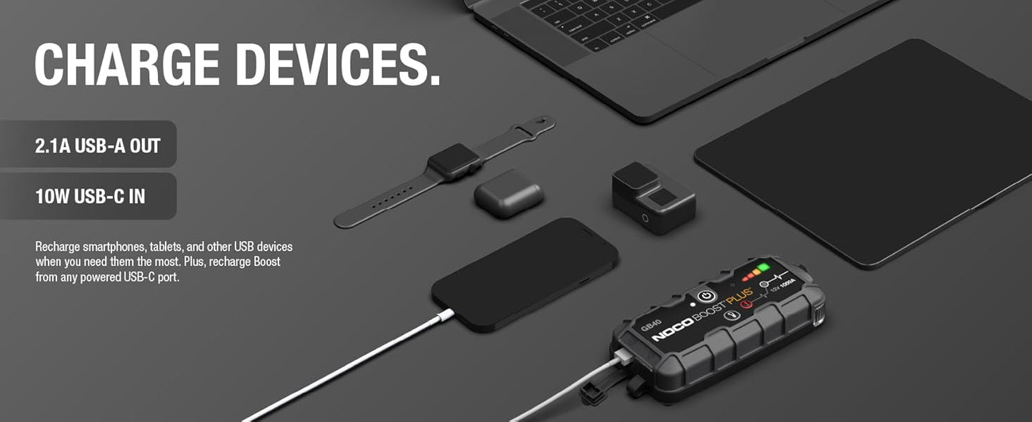 NOCO Boost GB40: 1000A UltraSafe Jump Starter – 12V Lithium Battery Booster Pack, Portable Jump Box, Power Bank & Jumper Cables - for 6.0L Gas and 3.0L Diesel Engines