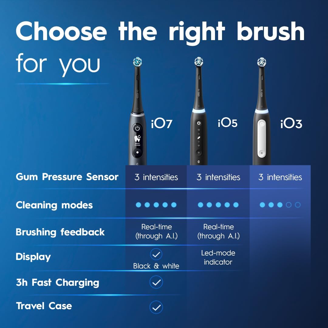 🦷✨ Oral-B iO Deep Clean — Smart Electric Toothbrush (Series 3, Black)