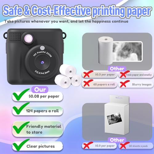 📸✨ SnapSpark™ Kids Instant Print Camera