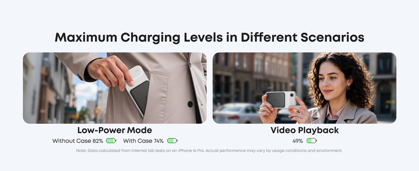 Anker Nano Power Bank, Ultra-Slim 5,000mAh Magnetic Wireless Charging Battery, Qi2 Certified 15W Max MagSafe-Compatible Portable Charger, Ergonomic Design, for iPhone Air/17/16 Series