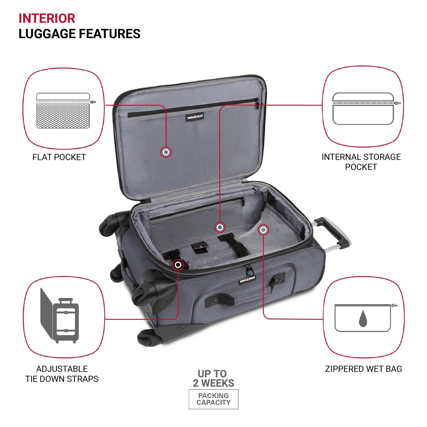 SwissGear Sion Softside Expandable Luggage with Spinner Wheels, Dark Grey, 2-Piece Set (21/25)